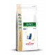 Royal Canin Satiety Weight Management Katzenfutter