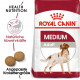 Royal Canin Medium Adult Hundefutter