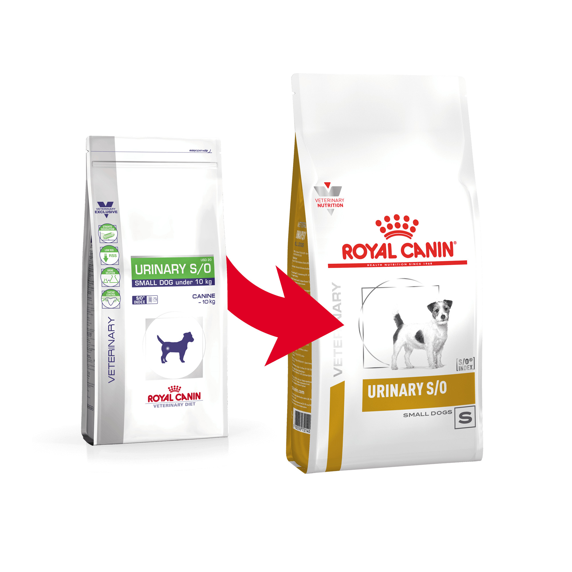 Royal Canin Veterinary Urinary S/O Small Dog Hundefutter