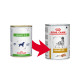 Royal Canin Veterinary Urinary S/O Hundefutter (Dosen) 410g