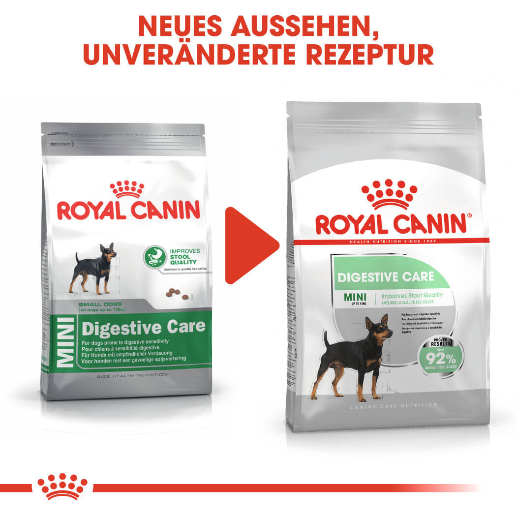 Royal Canin Mini Digestive Care Hundefutter