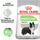 Royal Canin Medium Digestive Care Hundefutter