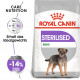 Royal Canin Mini Sterilised Hundefutter