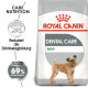 Royal Canin Dental Care Mini Hundefutter