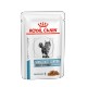 Royal Canin Veterinary Sensitivity Control Katzen-Nassfutter