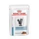 Royal Canin Skin & Coat Katzen-Nassfutter