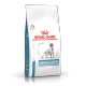 Royal Canin Veterinary Sensitivity Control Hundefutter