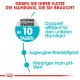 Royal Canin Urinary Care Katzenfutter