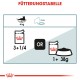 Royal Canin Pouch Hairball Care kattenvoer