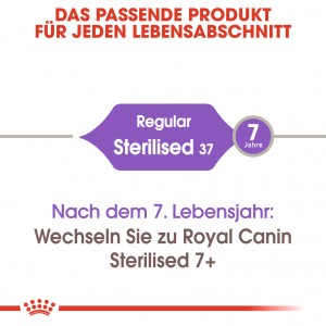Royal Canin Sterilised Katzenfutter