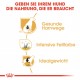Royal Canin Adult Mini Schnauzer Hundefutter
