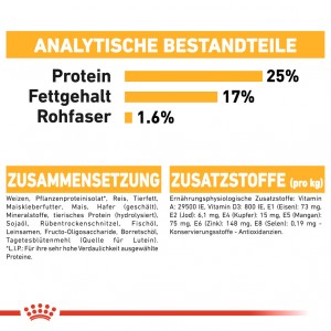 Royal Canin Maxi Dermacomfort Hundefutter 