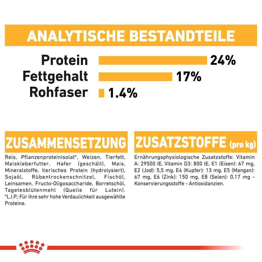 Royal Canin Medium Dermacomfort Hundefutter 