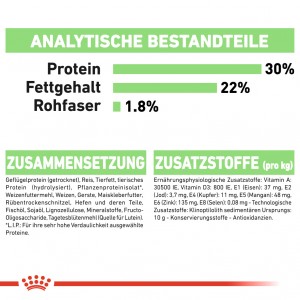 Royal Canin Mini Digestive Care Hundefutter