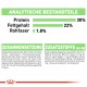 Royal Canin Mini Digestive Care Hundefutter