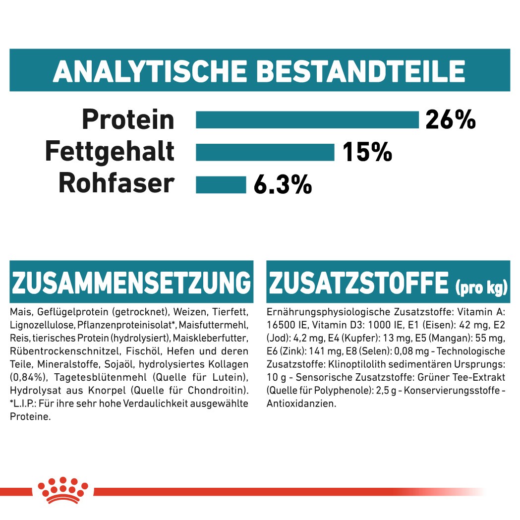 Royal Canin Maxi Joint Care Hundefutter