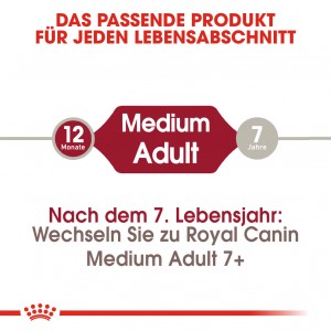 Royal Canin Medium Adult Hundefutter