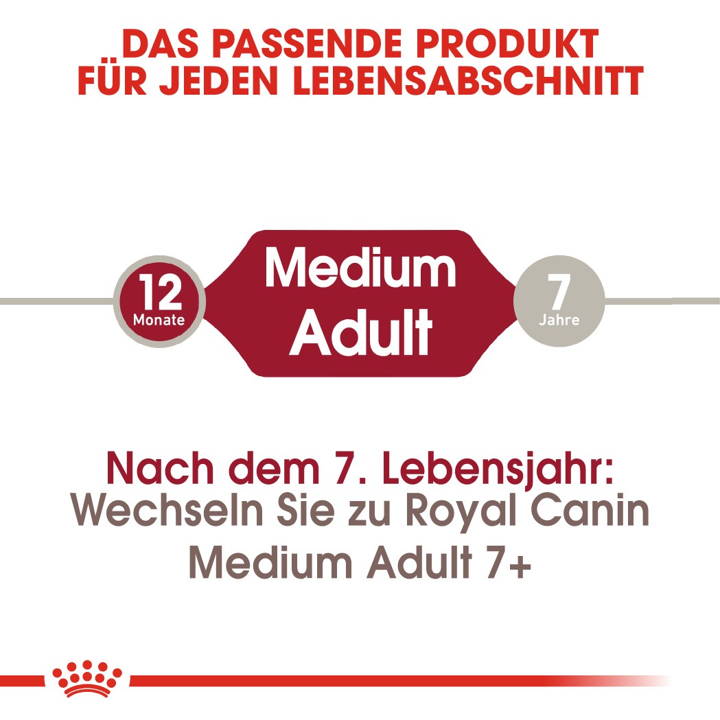 Royal Canin Medium Adult Hundefutter