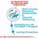 Royal Canin Maxi Starter Hundefutter