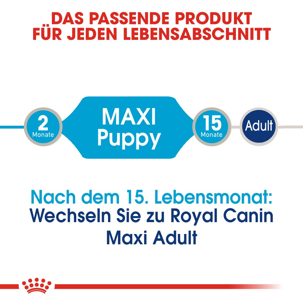 Royal Canin Maxi Puppy natvoer