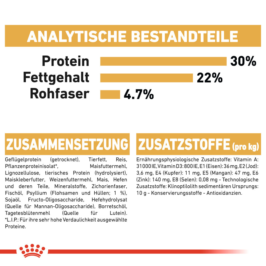 Royal Canin Adult Perserkatze Katzenfutter