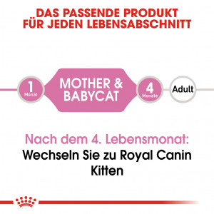 Royal Canin Babycat Instinctive Mousse Katzenfutter