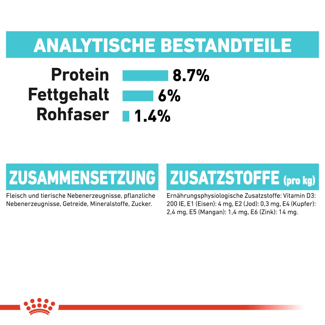 Royal Canin Urinary Care natvoer