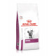 Royal Canin Veterinary Renal Katzenfutter