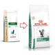 Royal Canin Satiety Support kattenvoer