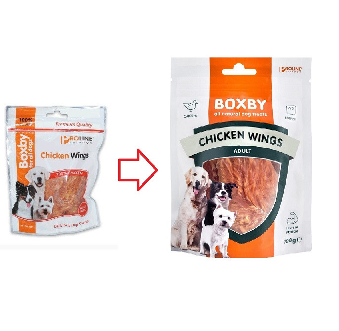 Boxby Chicken Wings Hundesnacks