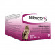 Milbactor Entwurmungsmittel für Katzen