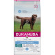 Eukanuba Adult Weight Control Groβe Rassen Hundefutter