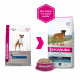 Eukanuba Boxer Hundefutter