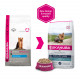 Eukanuba Yorkshire Terriër Adult