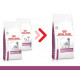Royal Canin Veterinary Mobility Support Hundefutter