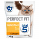 Perfect Fit Sensitive Adult 1+ mit Truthahn Katzenfutter