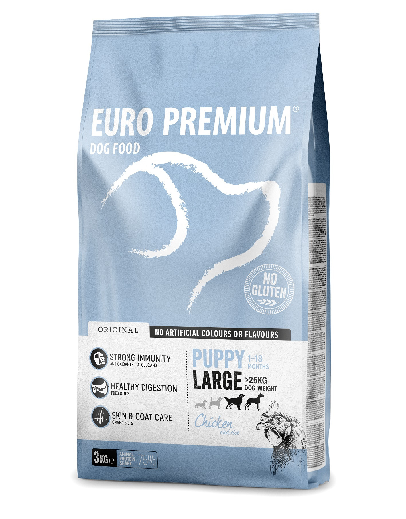 Euro Premium Puppy Large Chicken & Rice Hundefutter