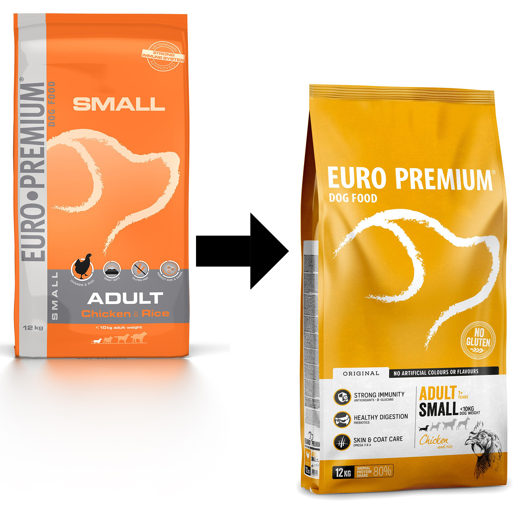 Euro Premium Adult Small Chicken & Rice Hundefutter