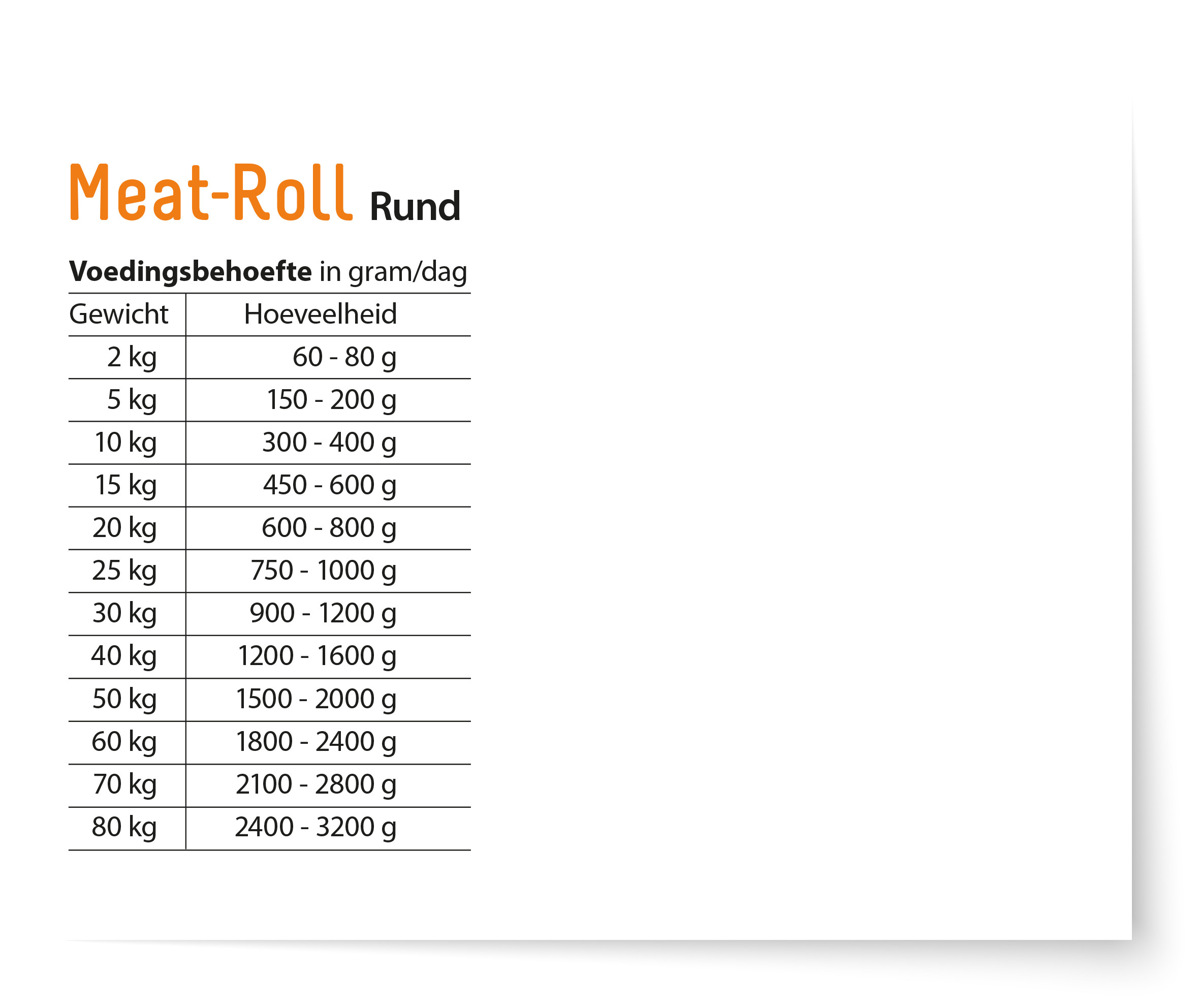 Fokker Meat Roll met rund en zalm hondenvoer