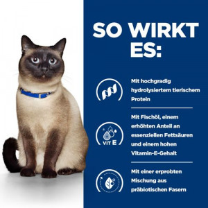 Hill’s Prescription Z/D Food Sensitivities Katzenfutter