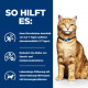 Hills Prescription Diet C/D Urinary Care Multicare Huhn Katzenfutter