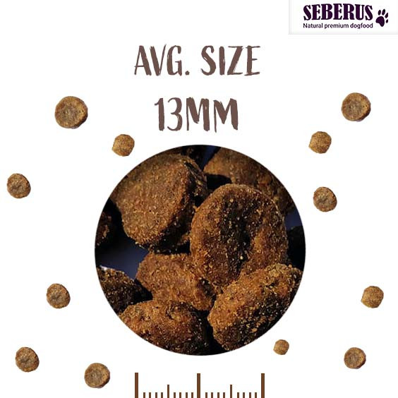 Seberus Fresh Chicken - natürliches, getreidefreies Hundefutter