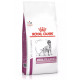 Royal Canin Veterinary Mobility Support Hundefutter
