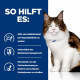Hill's Prescription Diet W/D Multi-Benefit Katzenfutter mit Huhn (Dose)