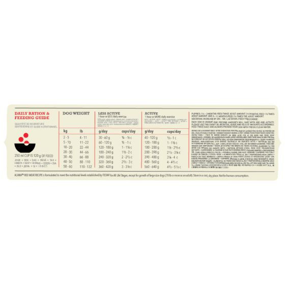 Acana Classics Classic Red Hundefutter