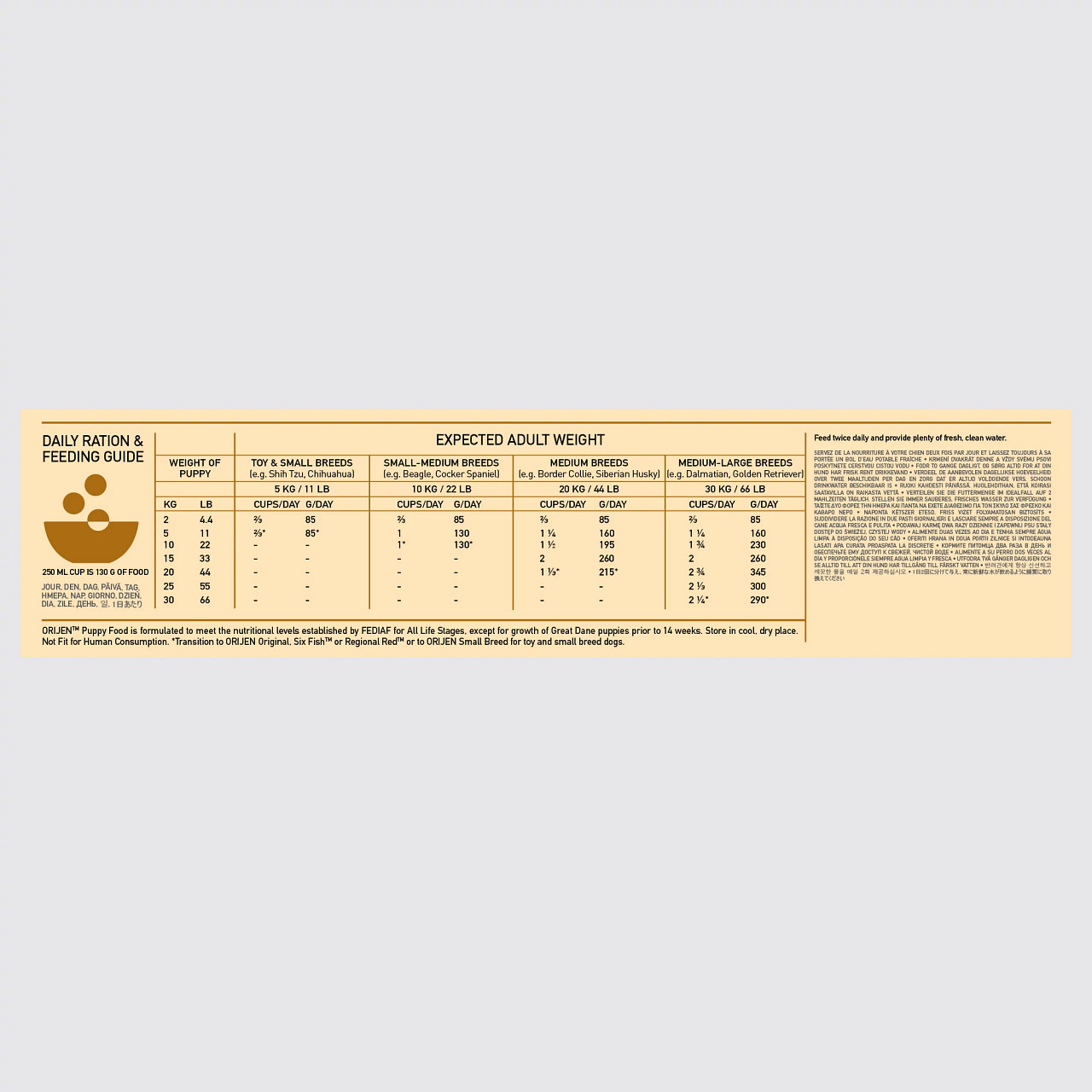 Orijen Puppy Hundefutter