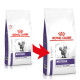 Royal Canin Expert Neutered Satiety Balance Katzenfutter