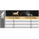 Pro Plan Large Robust Adult Everyday Nutrition mit Huhn Hundefutter