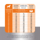 Prins Fit Selection Huhn & Reis Hundefutter