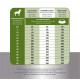 Prins ProCare Croque Lamm & Reis Senior Hypoallergic Hundefutter